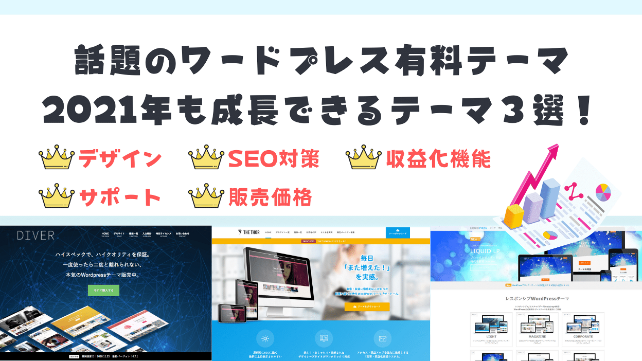 話題のワードプレス有料テーマ、2021年も成長できるテーマ3選!